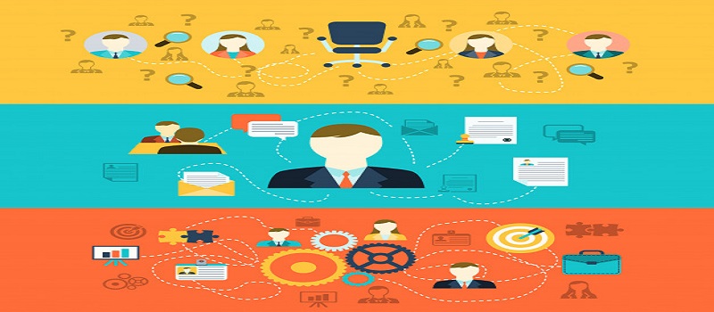 تصميم وتنفيذ وتقييم برامج التدريب